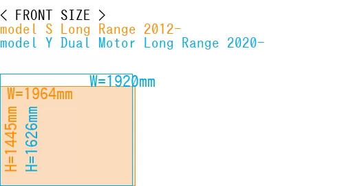 #model S Long Range 2012- + model Y Dual Motor Long Range 2020-